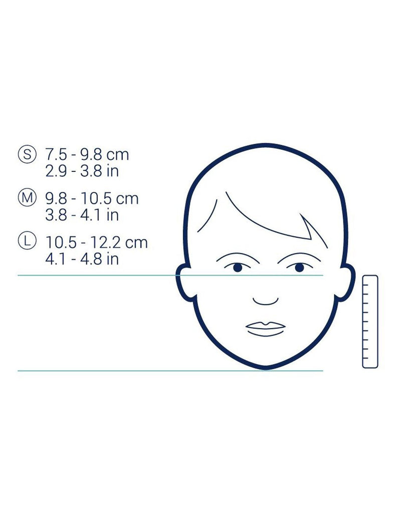 Mask size chart